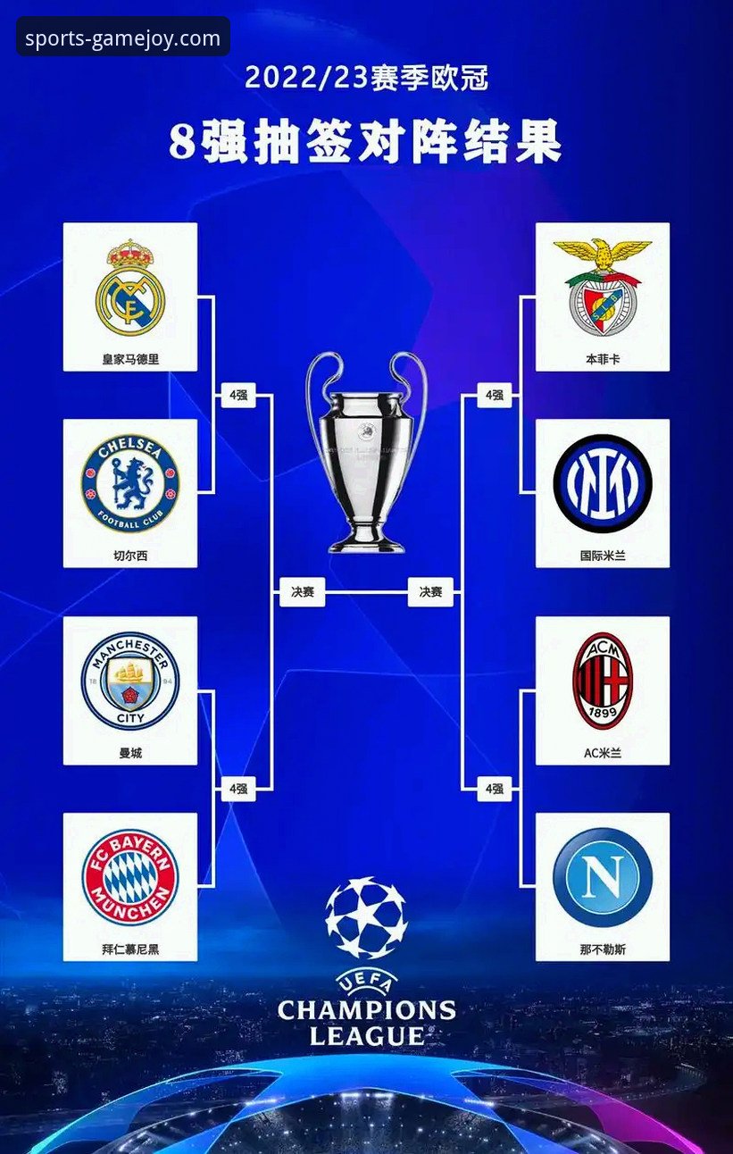 爱游戏娱乐平台 3个关键视角,带你读懂欧冠八强豪华对阵